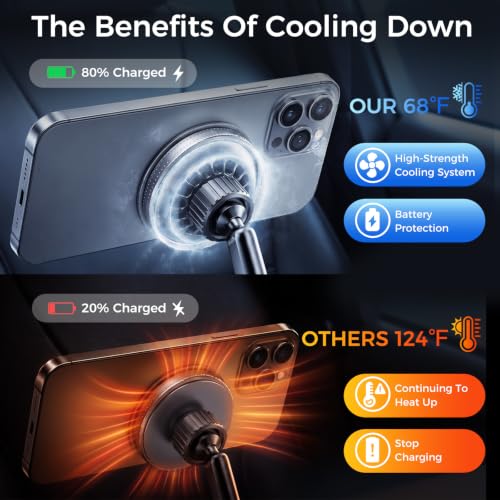 REDBRO Qi2.2 25W Magnetic Wireless Car Phone Mount [Upgraded Cooling Fan Fast Charging Phone Holder],for MagSafe Compatible,Dashboard Phone Mount,Car Accessories‼️missing item‼️